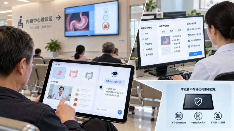 内镜候诊健康宣教系统项目功能场景